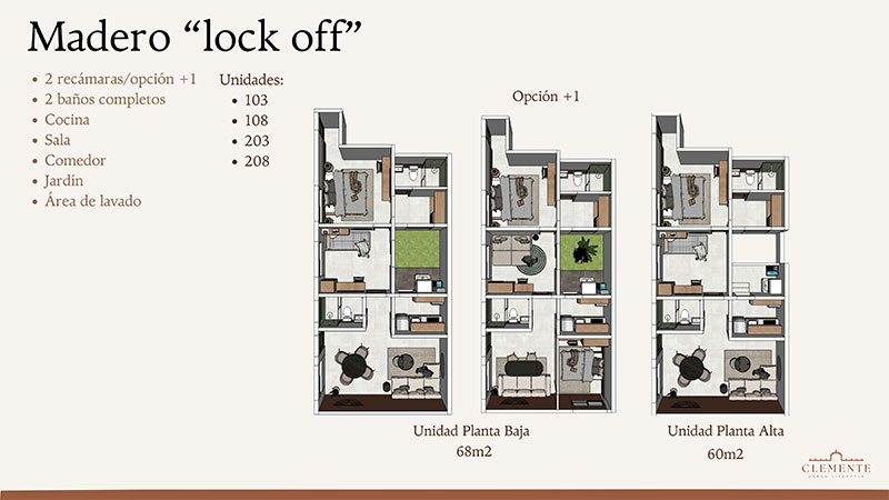 departamentos clemente urban lifestyle - unidad madero lock off