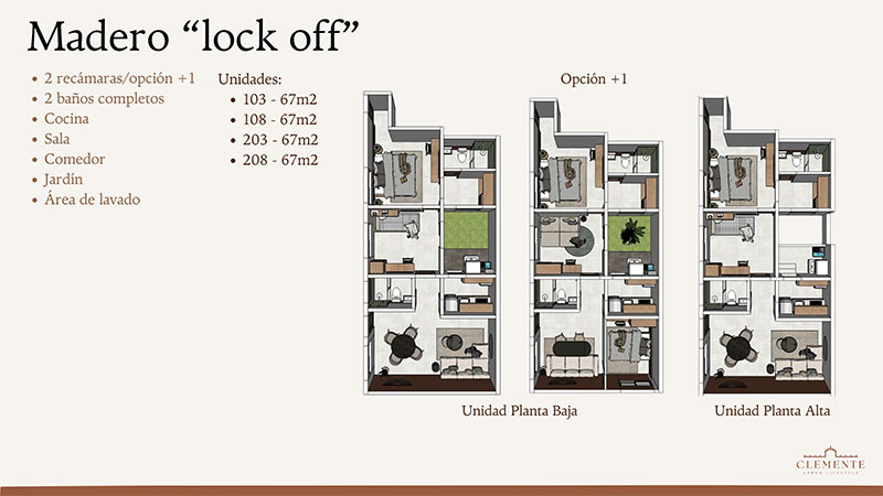 clemente urban lifestyle